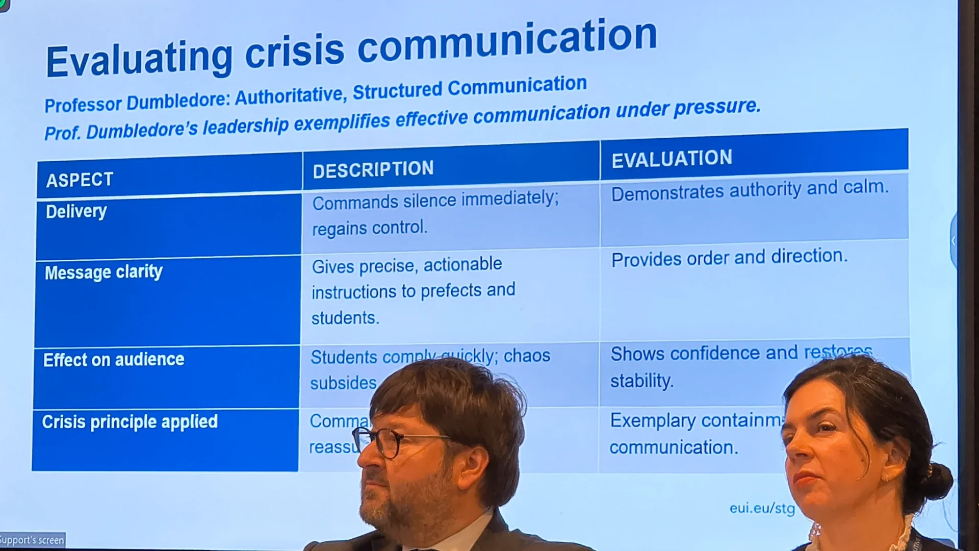„EUI-ESM Conference on Crisis Communication”